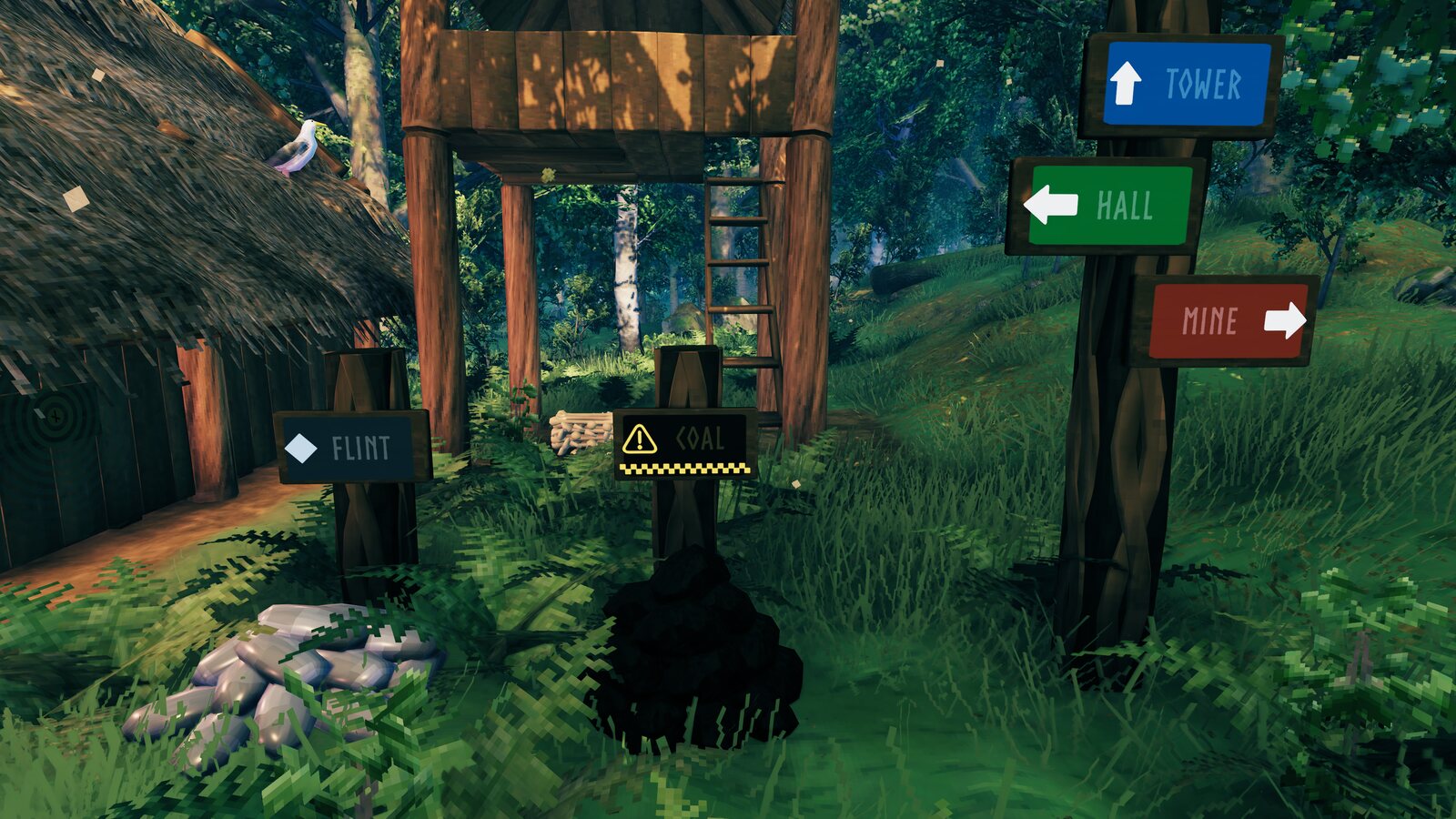 Signposts made with the text templates