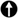 检查系统版本