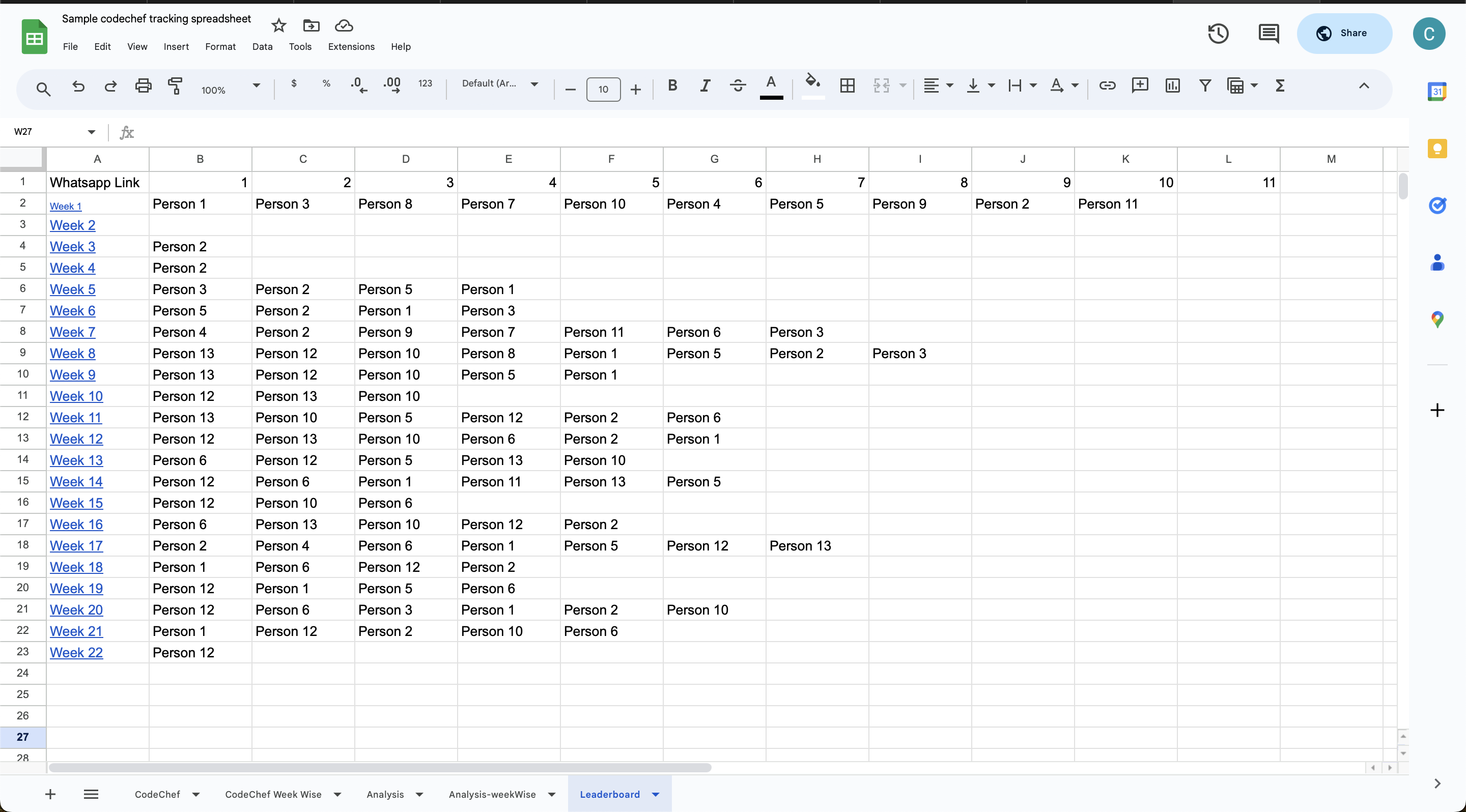 Leaderboard of all week's data