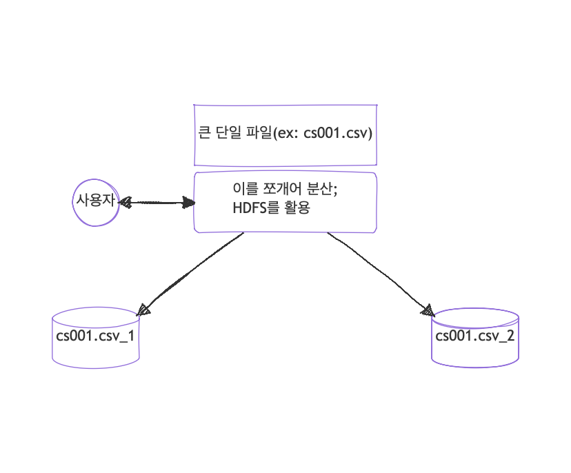 mermaid-diagram-2024-09-19-003951