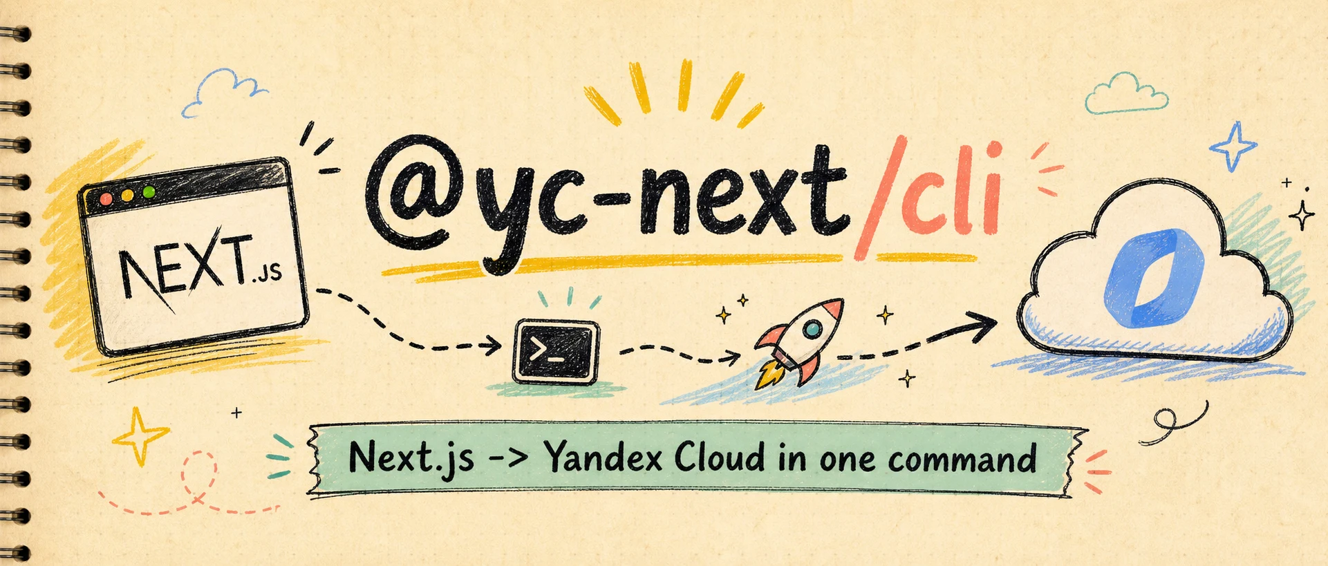 @yc-next/cli hero banner