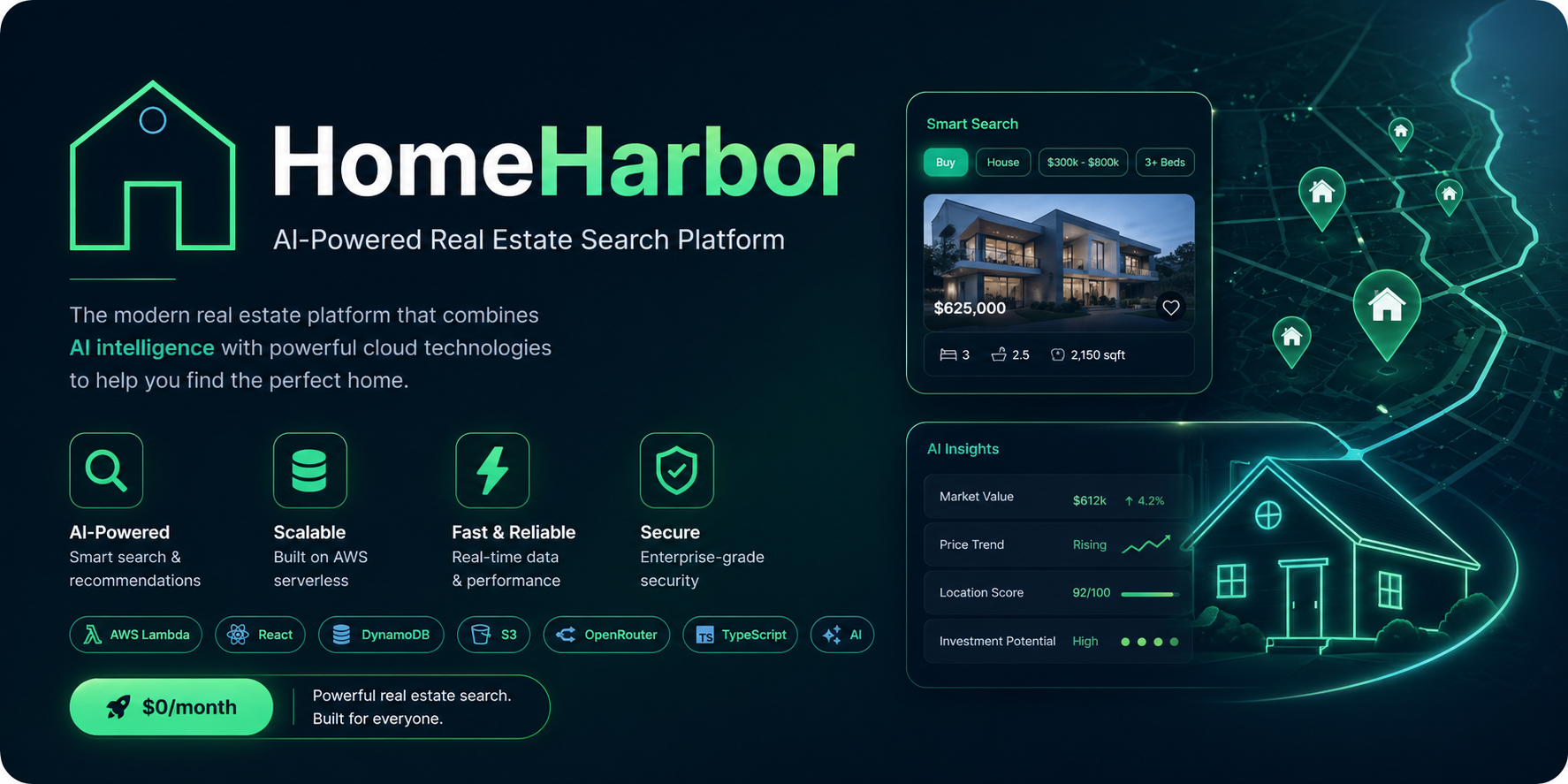 Home Harbor Banner