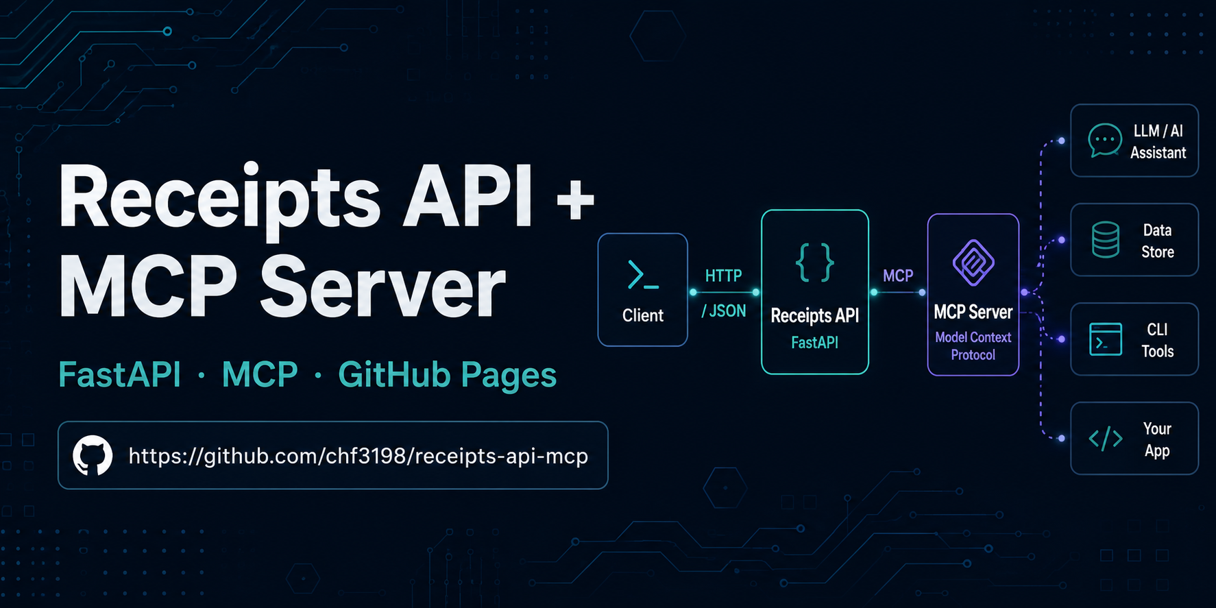 Receipts API + MCP Server Banner