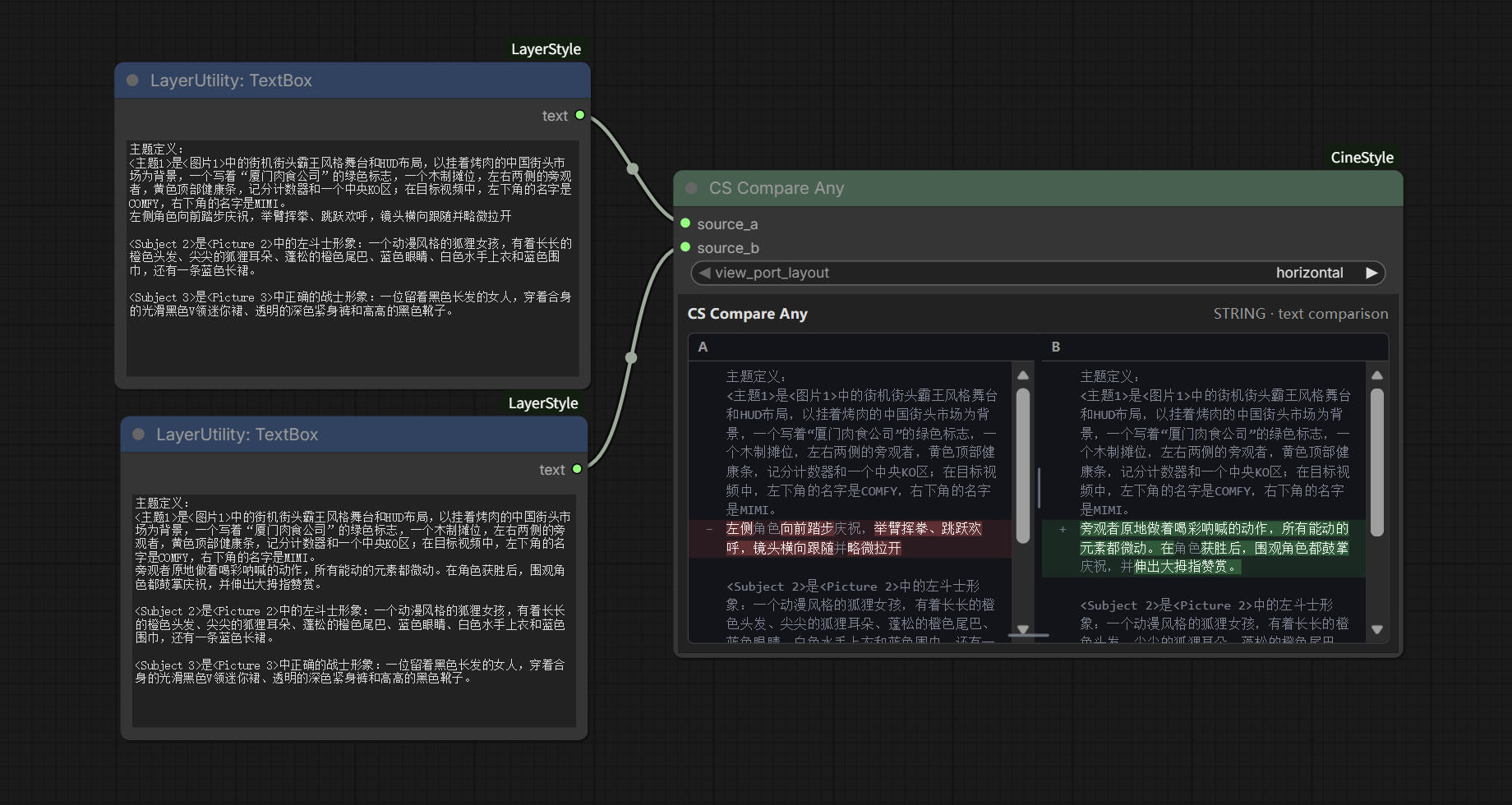 CS Compare Any text 模式
