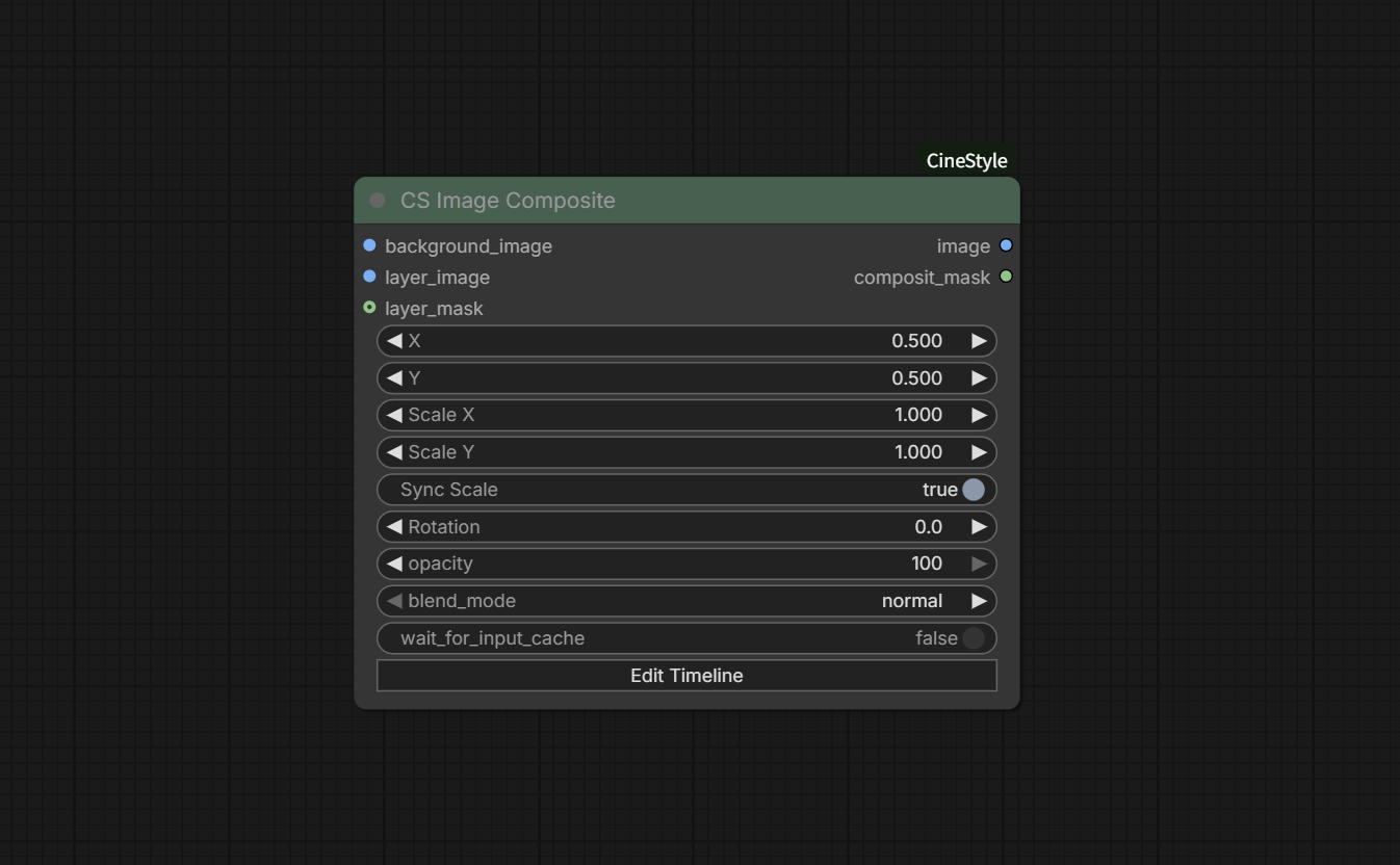 CS Image Composite 节点