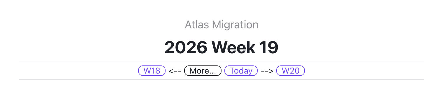 Weekly note header