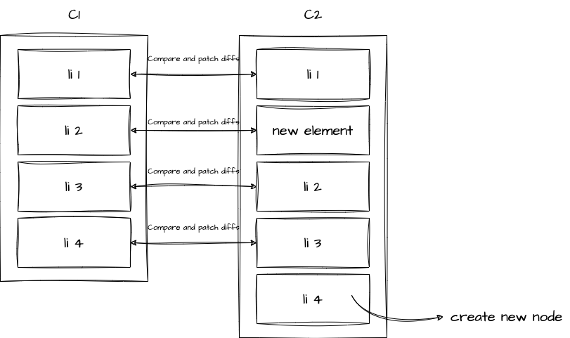 c1c2map_inserted