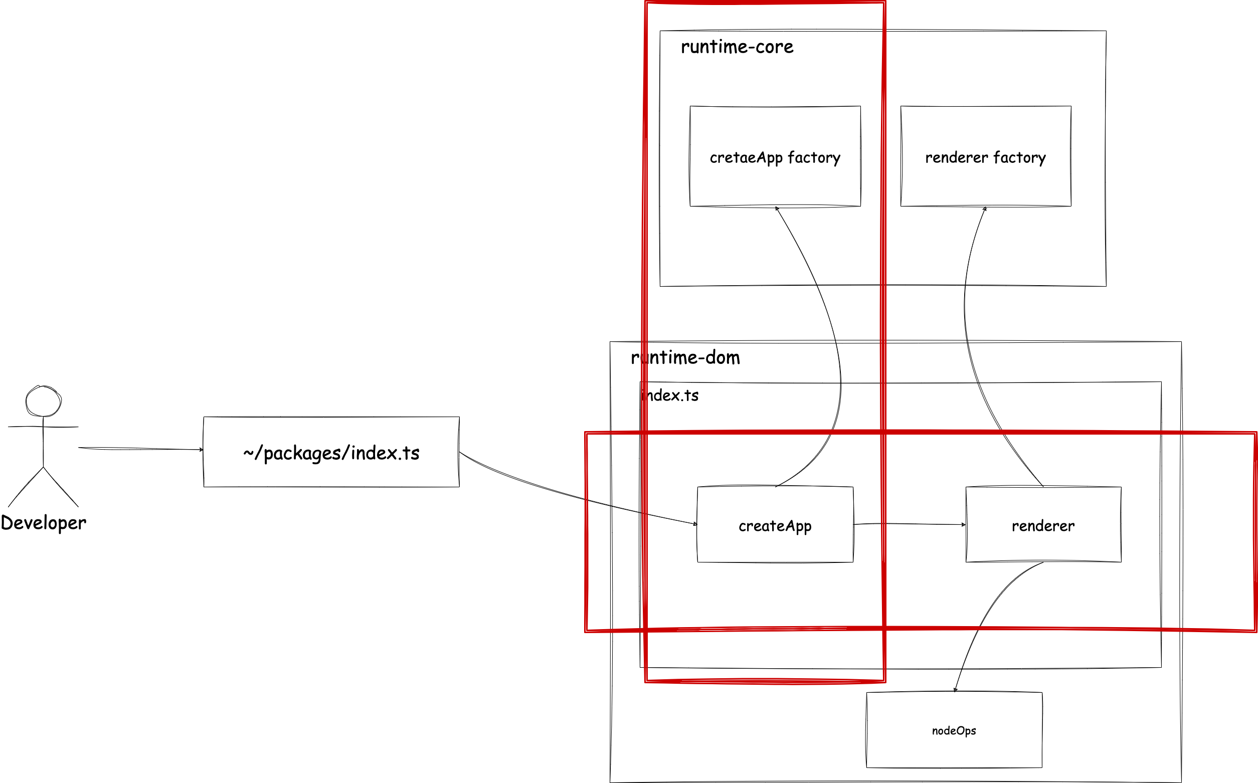 refactor_createApp_createApp