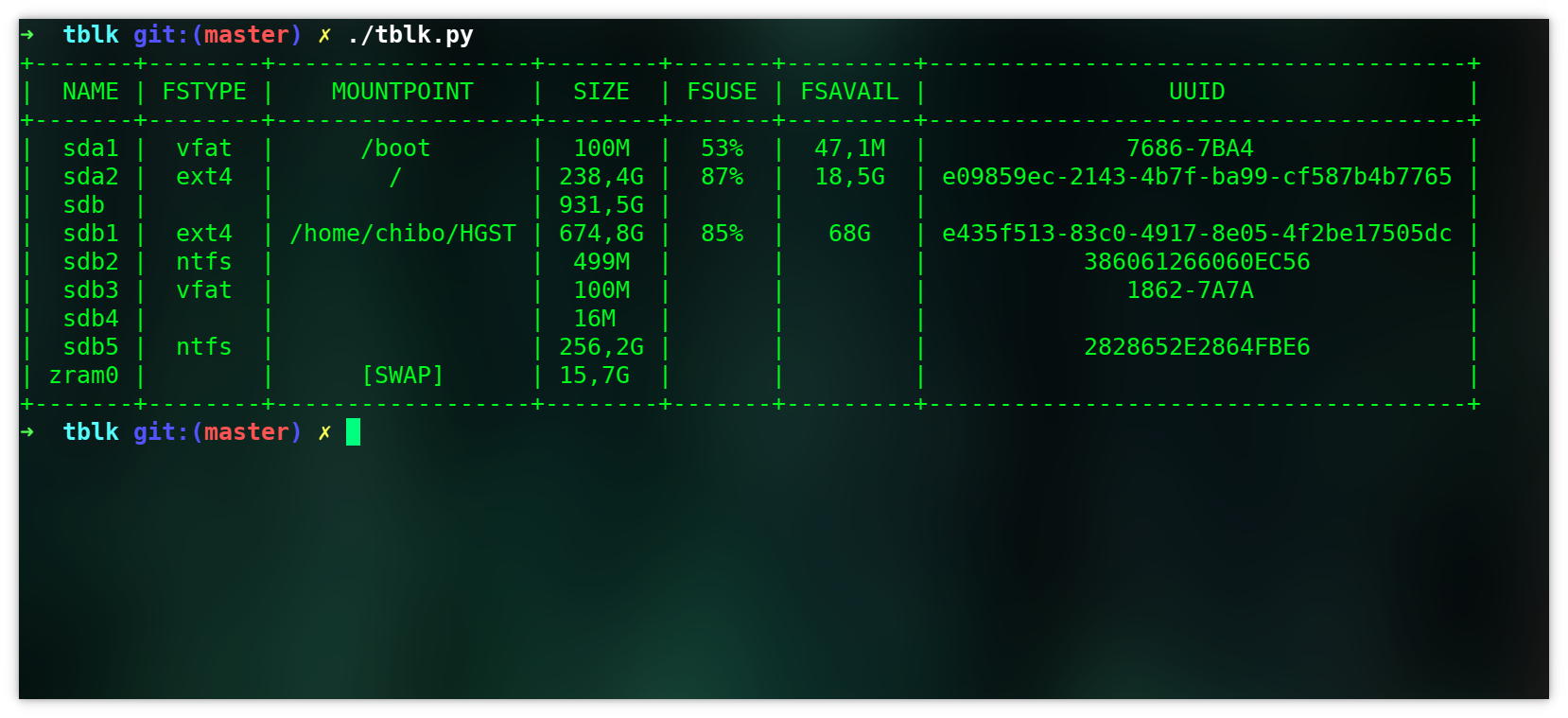 image of actual CLI table