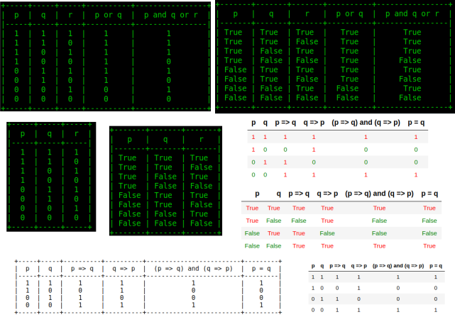 Github Chicolucio Truth Table Generator Truth Table Generator Is A Tool That Allows To Generate A Truth Table