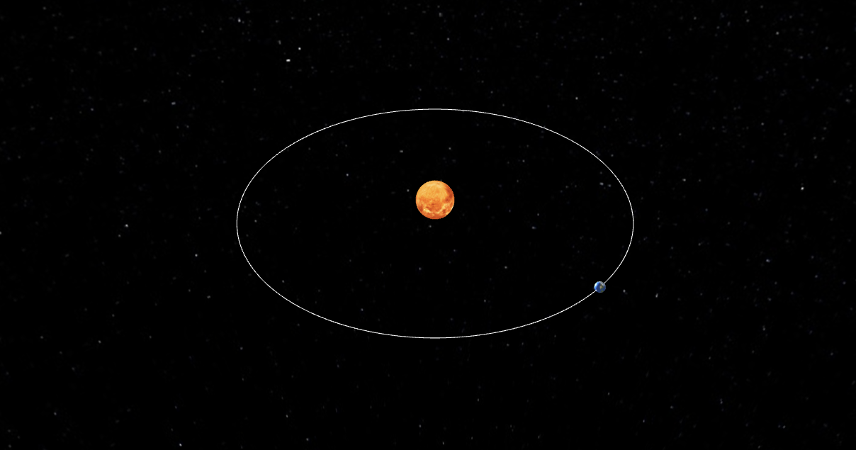 Orbit simulation