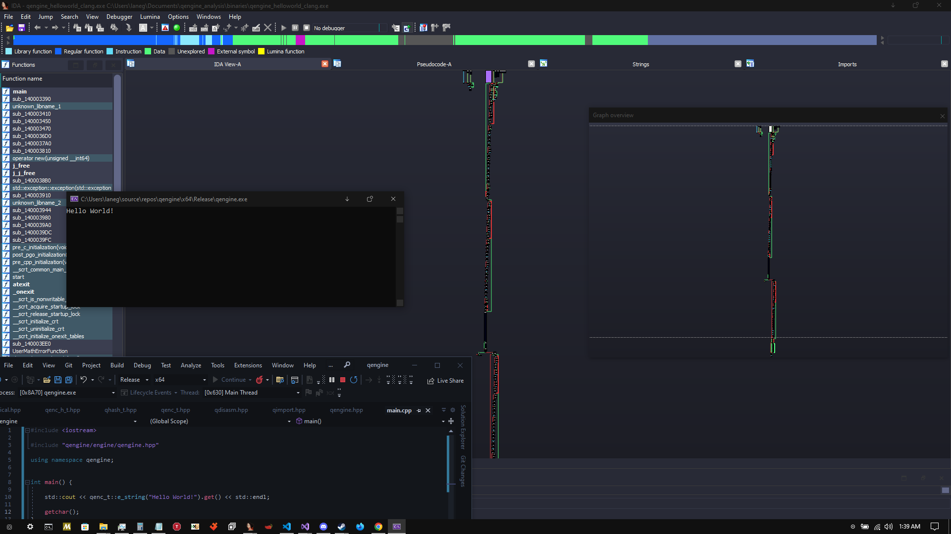 IDA view of hello world C++ program after polymorphic engine