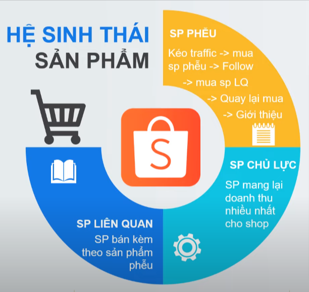Hình minh họa