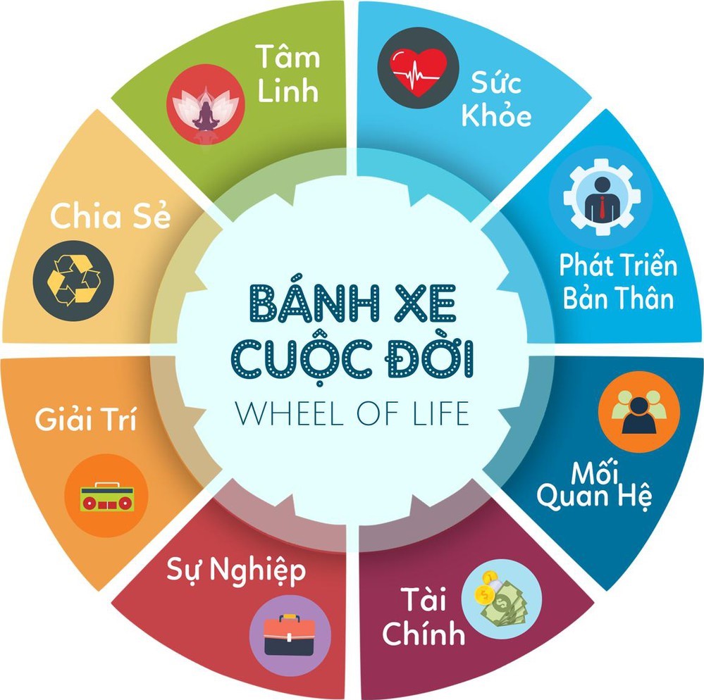 Hình minh họa