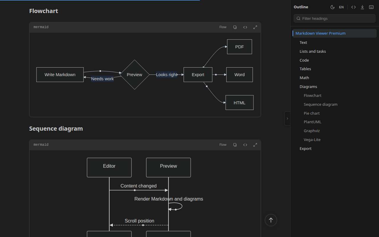 Dark theme