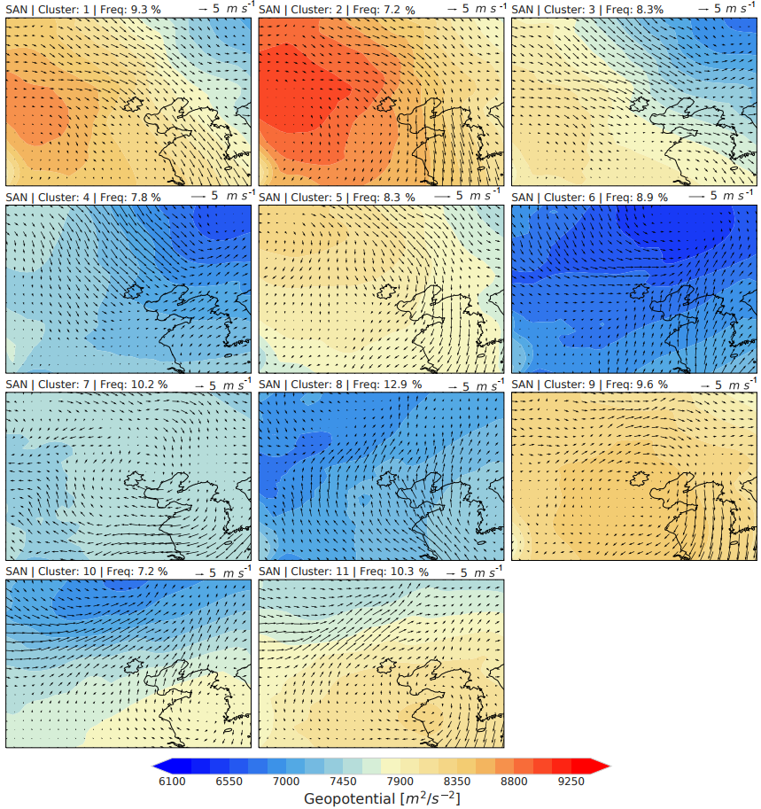 Figure2