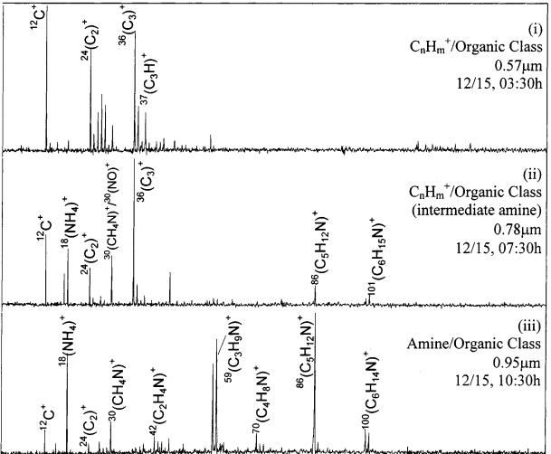 Fig4ii