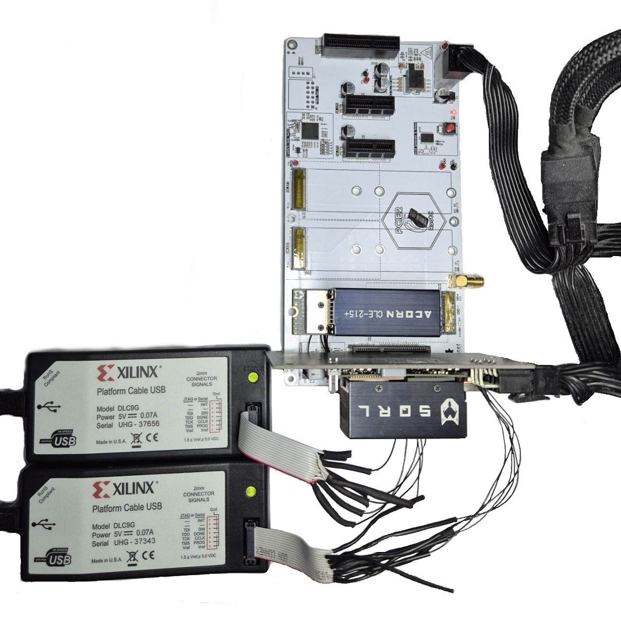 Validation environment for the direct connection