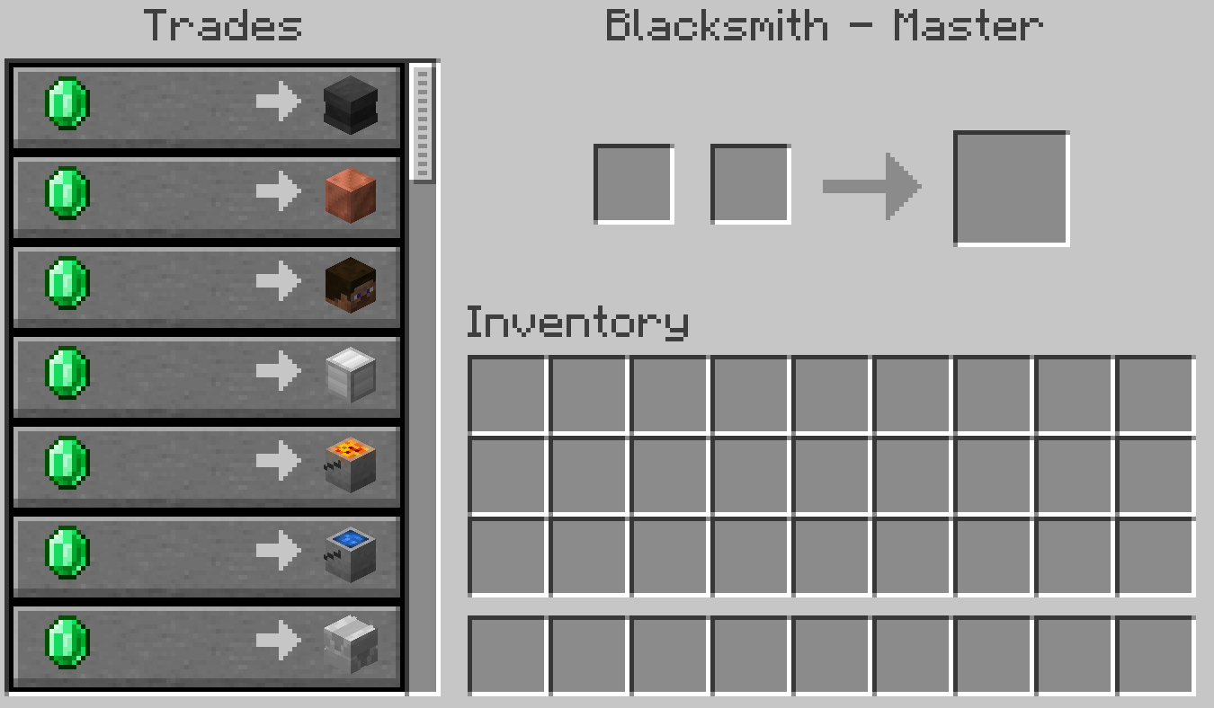 Sample trades for the Blacksmith