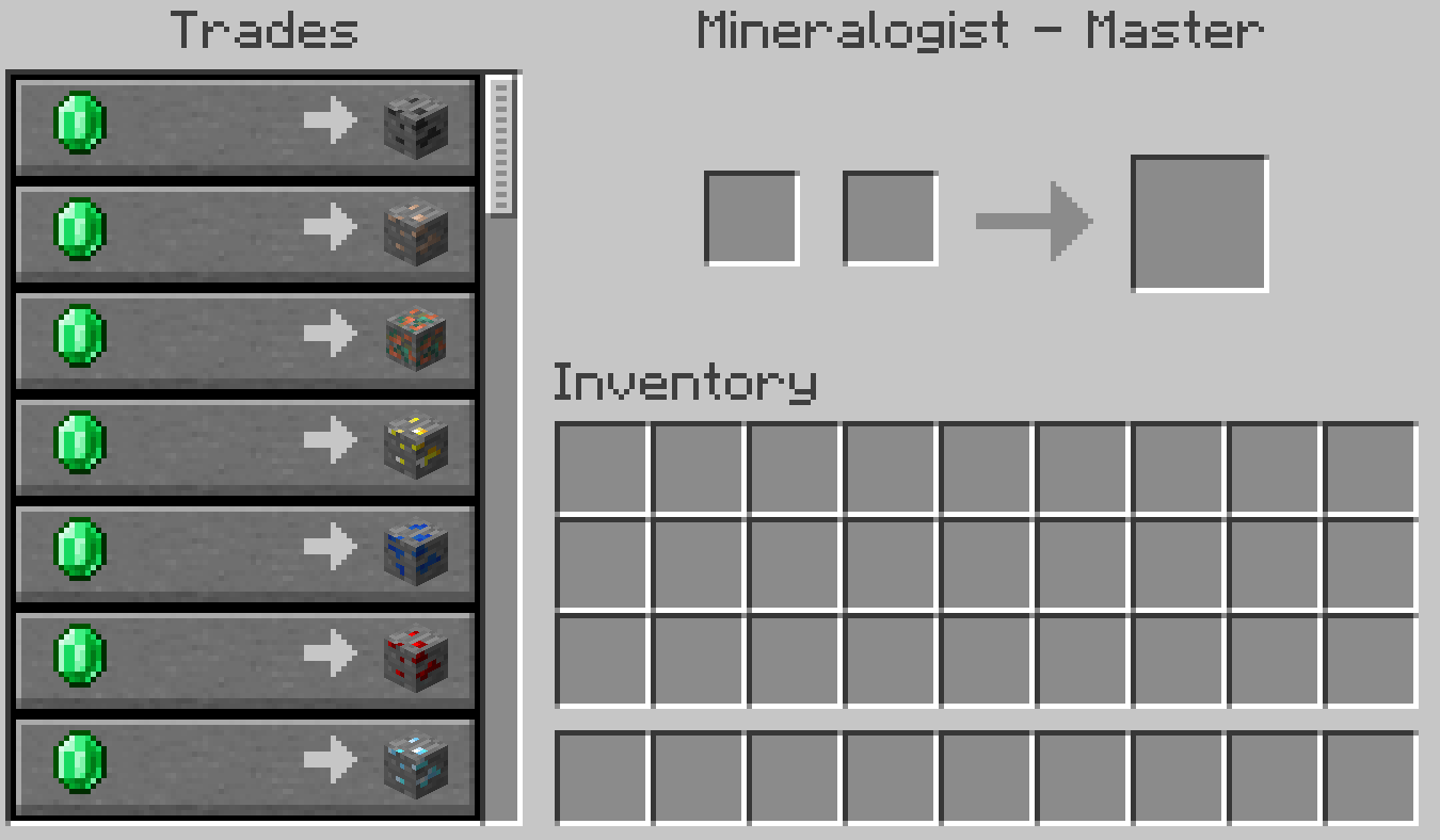 Sample trades for the Mineralogist