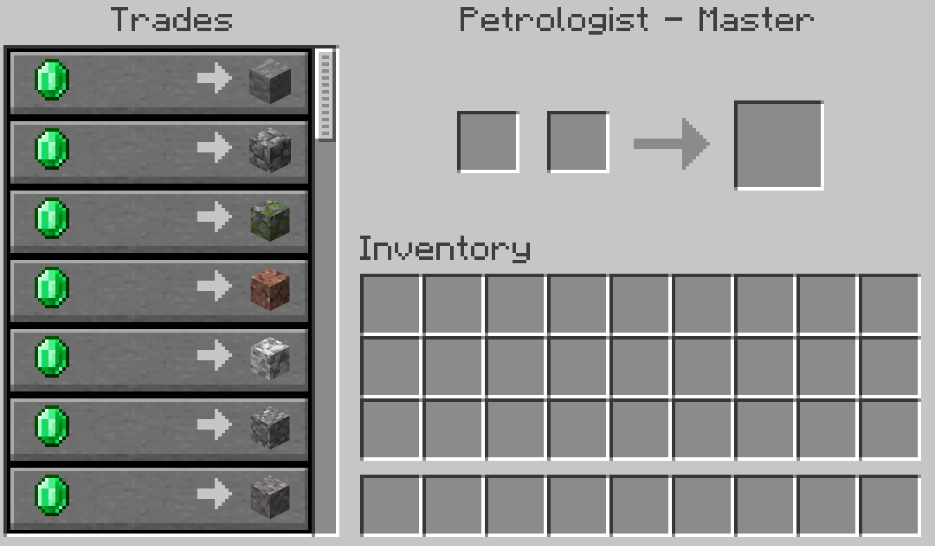 Sample trades for the Petrologist