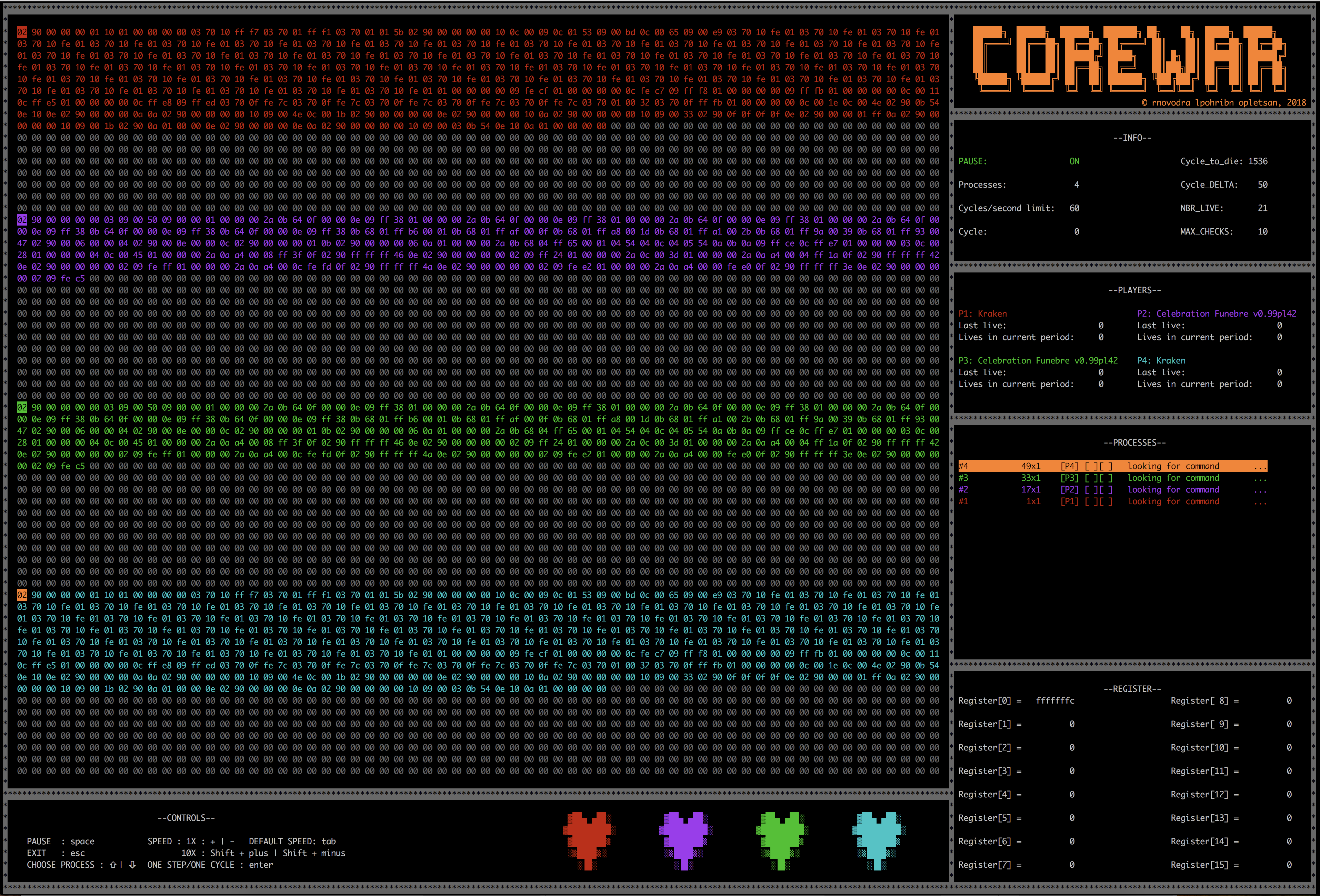 Corewar