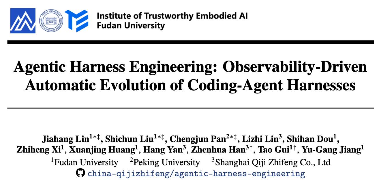 Agentic Harness Engineering