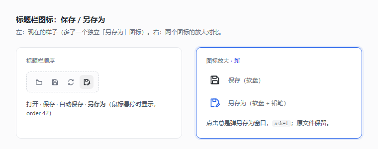 标题栏图标