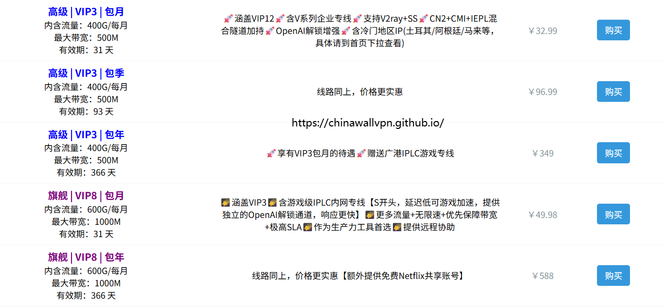 机场梯子推荐三:YIY价格套餐