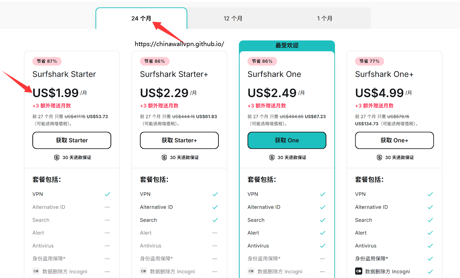 翻墙VPN推荐五:Surfshark-安全可靠,不限制设备数,性价比高
