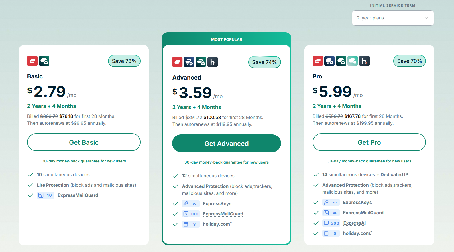 ExpressVPN价格多少