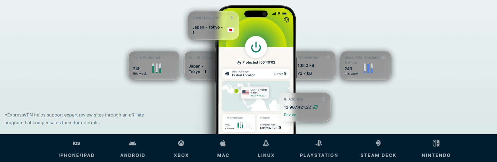 ExpressVPN下载安装教程