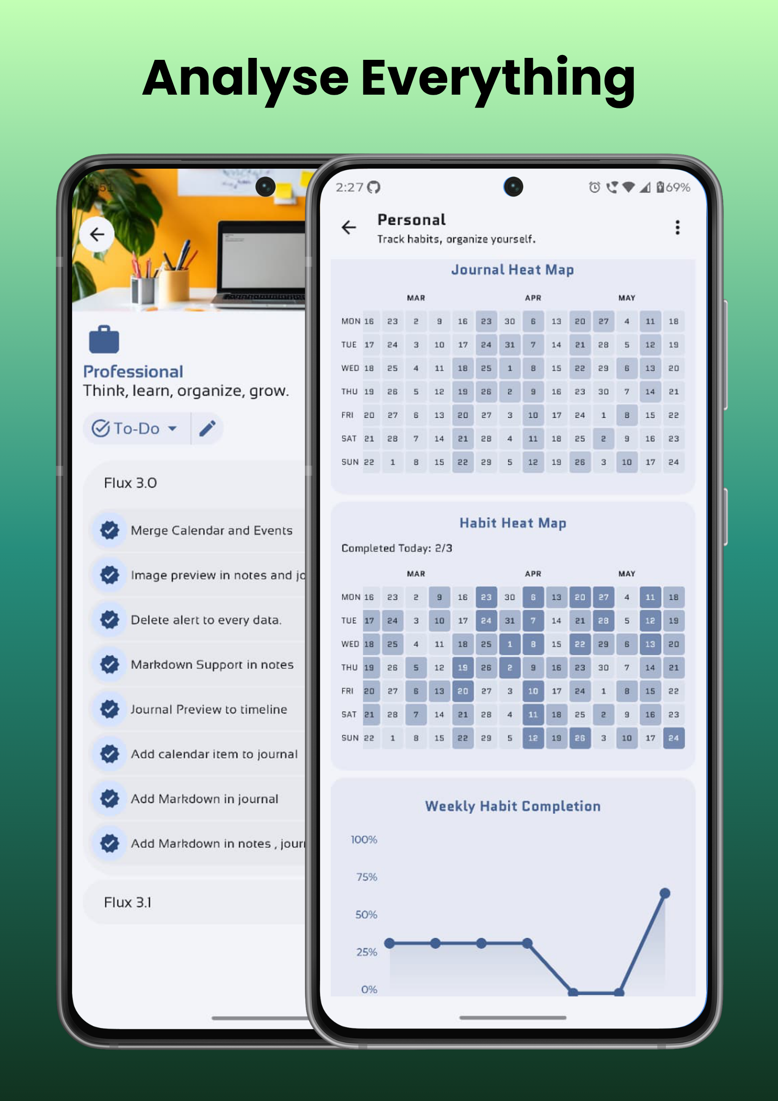 Screenshot 5 of Flux — opens full size