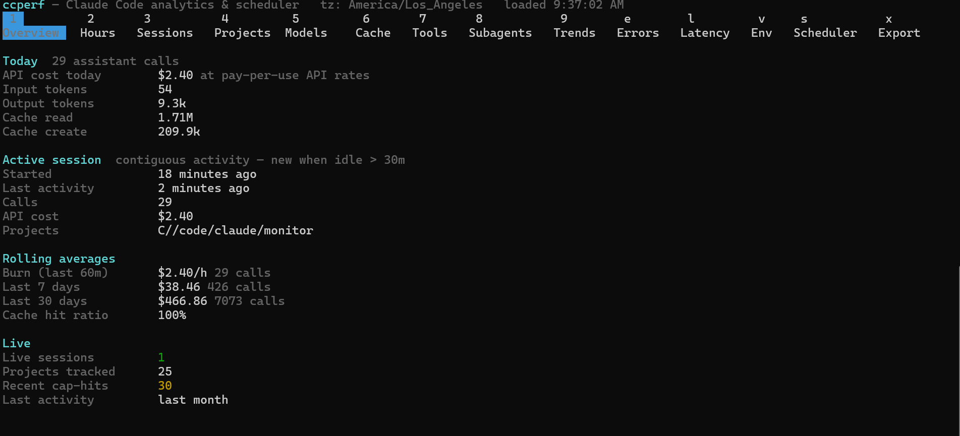 ccperf overview