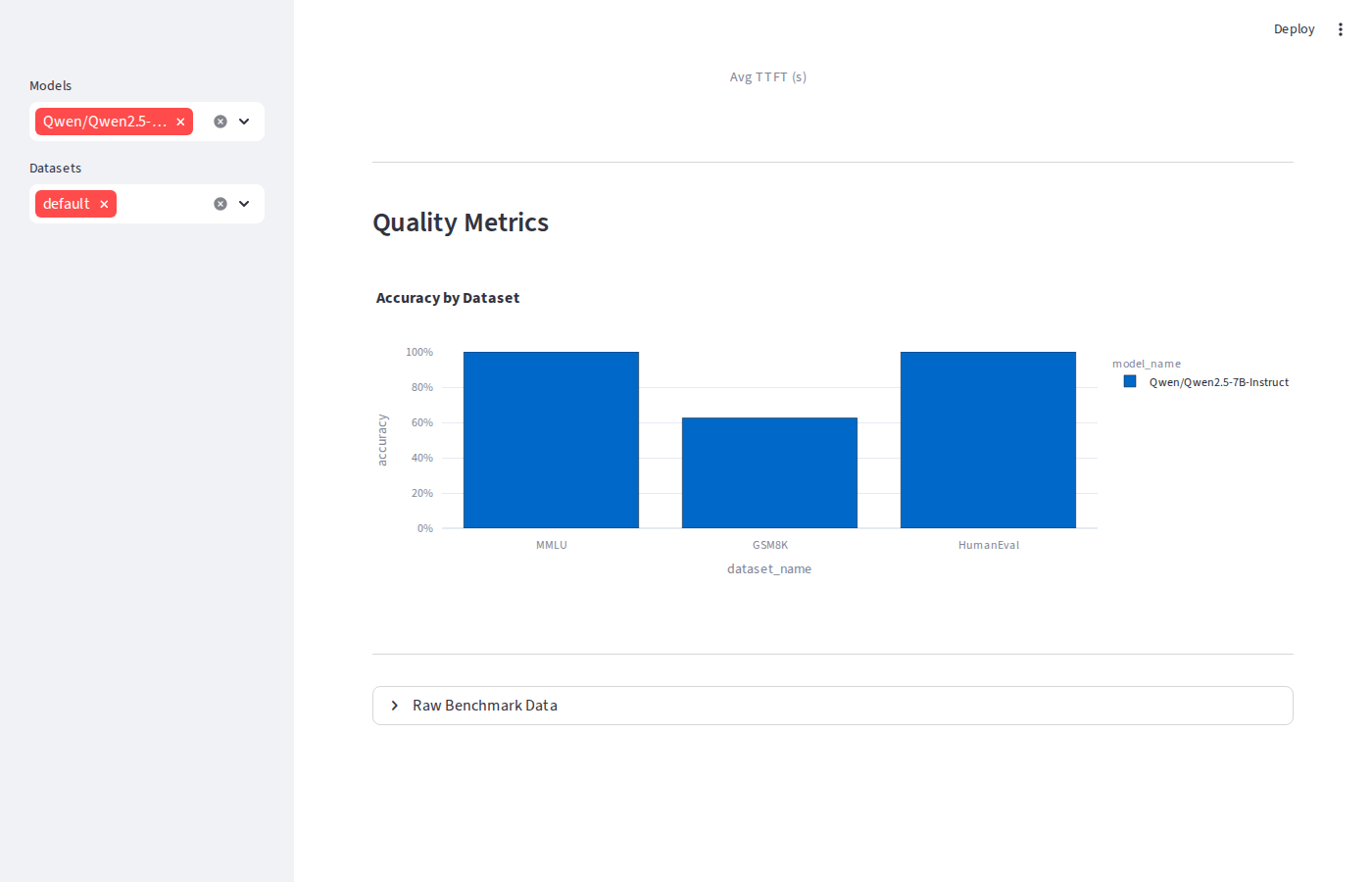 SGLang quality metrics
