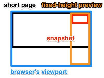 fixed-width snapshot of short page