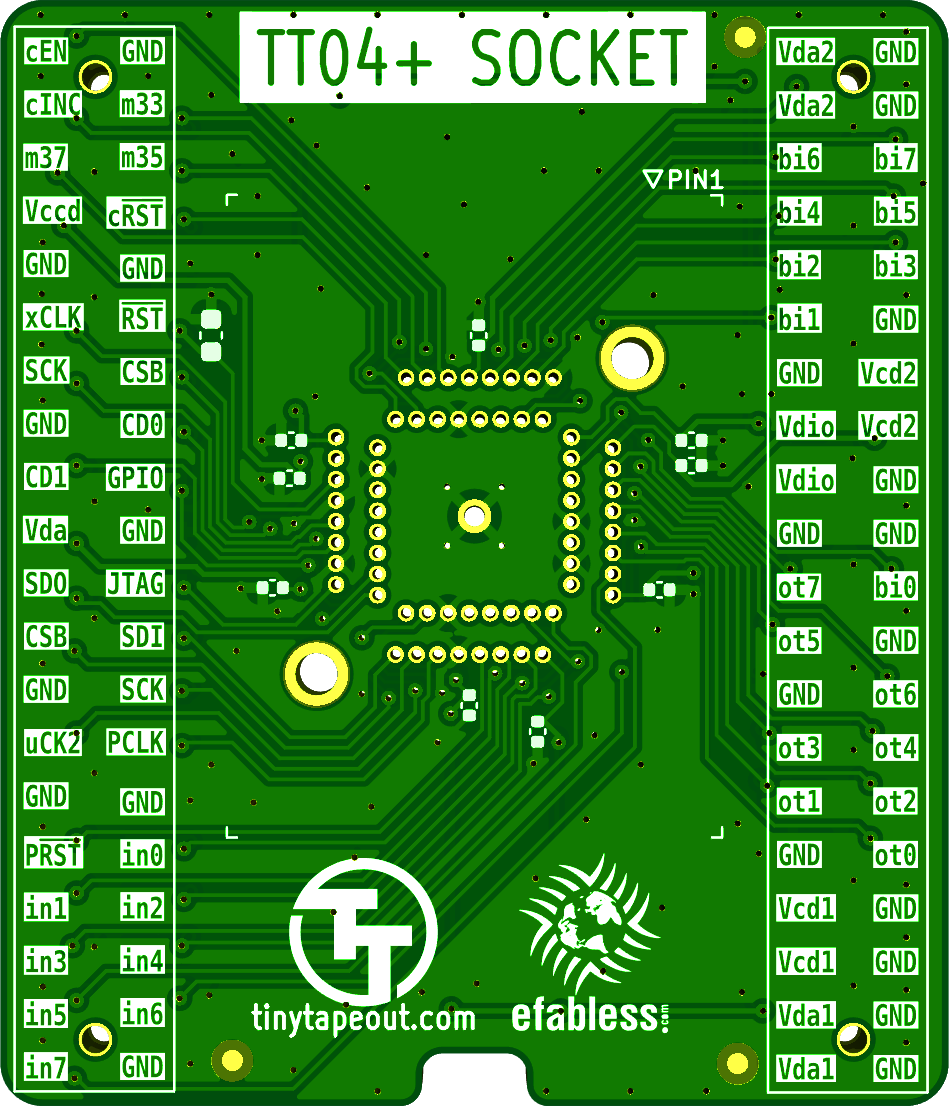 Breakout tt04-qfn socket, from the project README