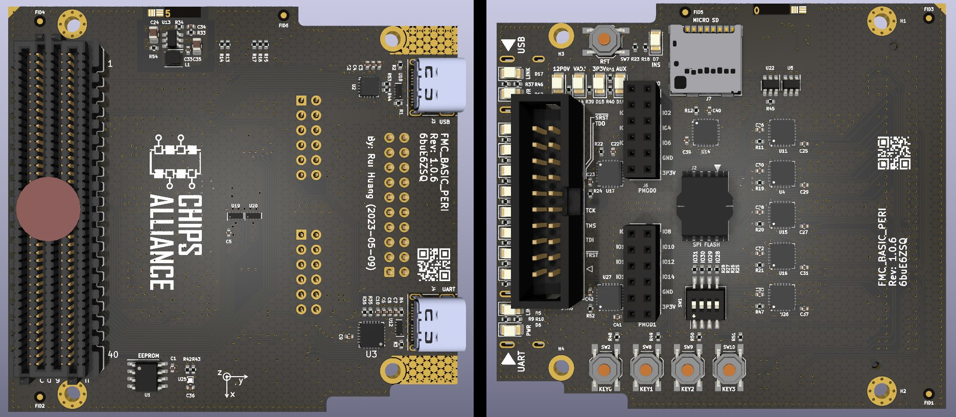 Fmc usb gpio spi jtag, from the project README
