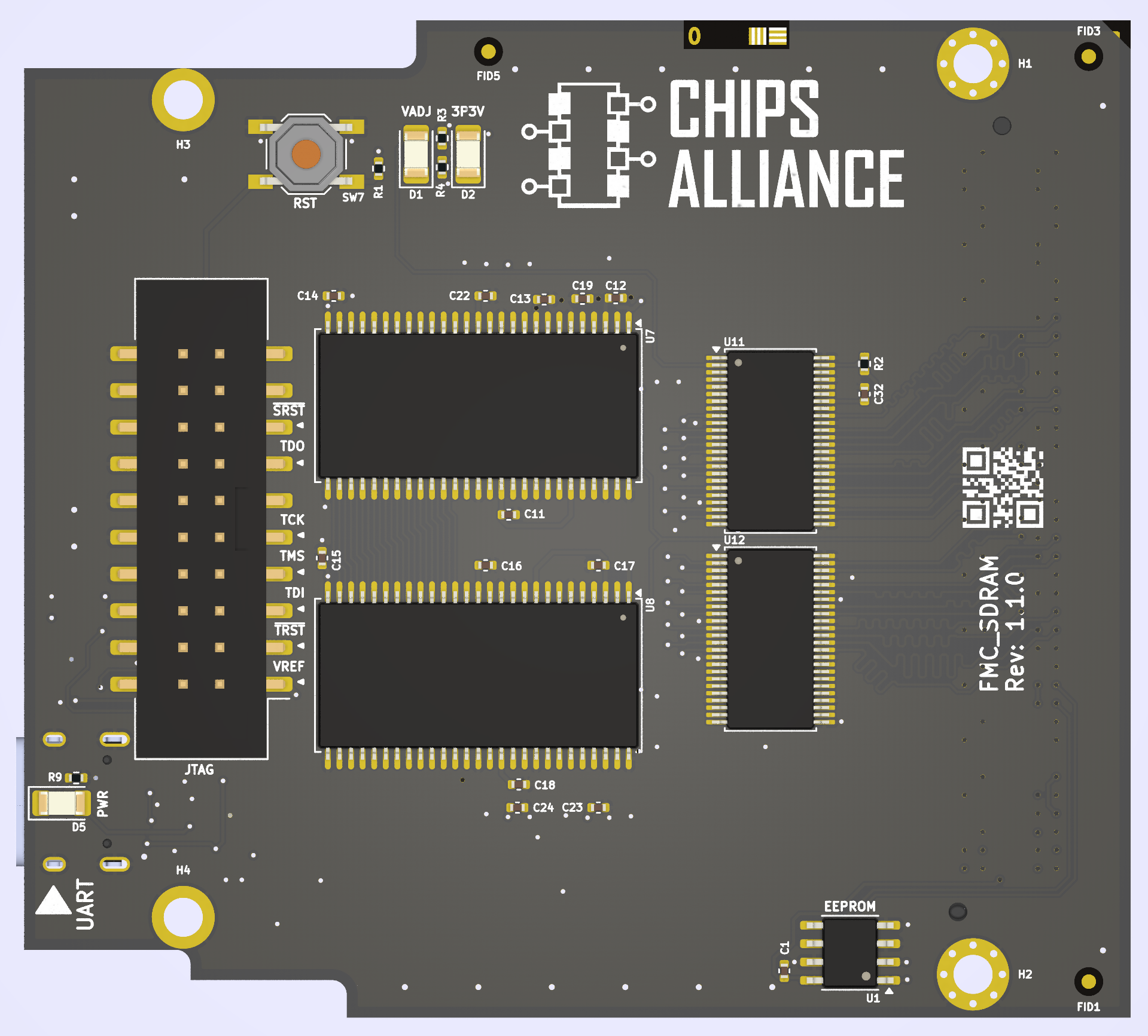 Fmc sdram, from the project README