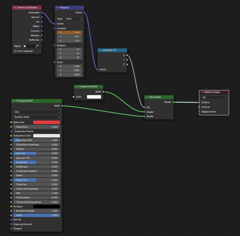 Blender Shader Image