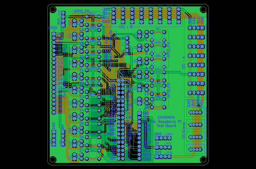 Rpi3GpioTester, from the project README
