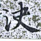 決の位置