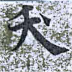 夭の位置