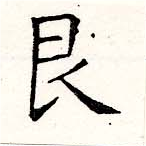 艮の位置