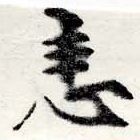 恚の位置