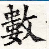 位置定マレル數
