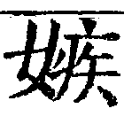嫉の位置