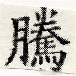 Đã định vị 騰