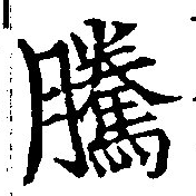 Đã định vị 騰