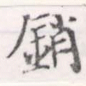 位置 確認된 銷